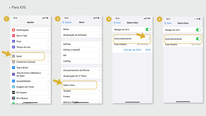 A imagem mostra o passo a passo para configurar data e hora no modo automático em dispositivos iOS.
